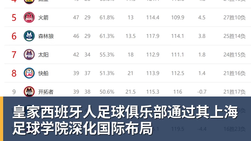 9连胜冲第二冠！中国女网25岁1米82王牌闪耀：生日收大礼轰出6 - pg电子(中国)官方网站